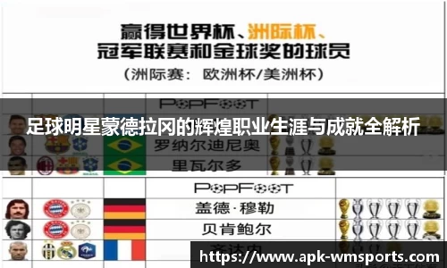 足球明星蒙德拉冈的辉煌职业生涯与成就全解析